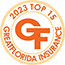 Top 15 Insurance Agent in Jacksonville Florida