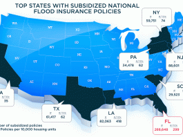 Florida Flood Insurance