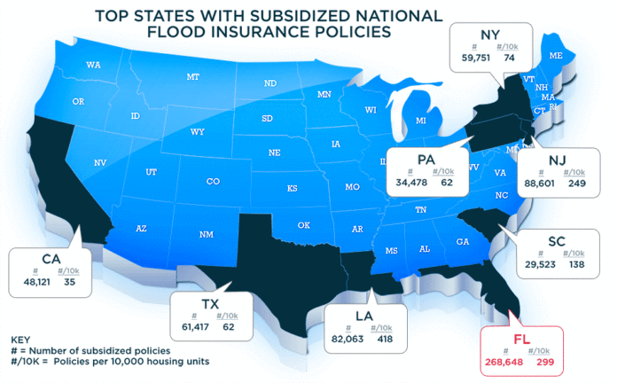Florida Flood Insurance