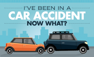 Florida Auto insurance