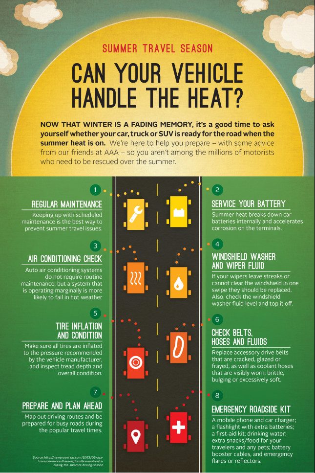 Summer Driving Tips