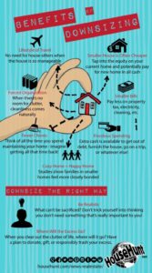 downsize info