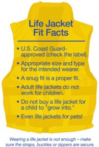 NSBC_Life Jacket Fit Facts