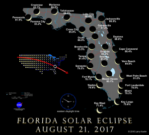 Florida1920