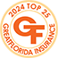 Top 15 Insurance Agent in Safety Harbor Florida